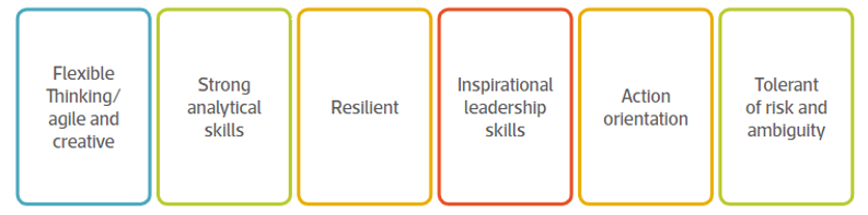 LE Future Readiness1.png