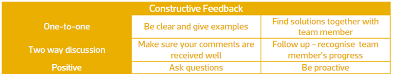 LE Learning from Mistakes.png