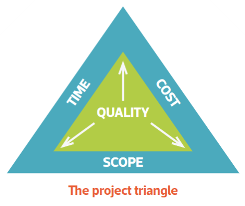 LE Leading Projects4.png