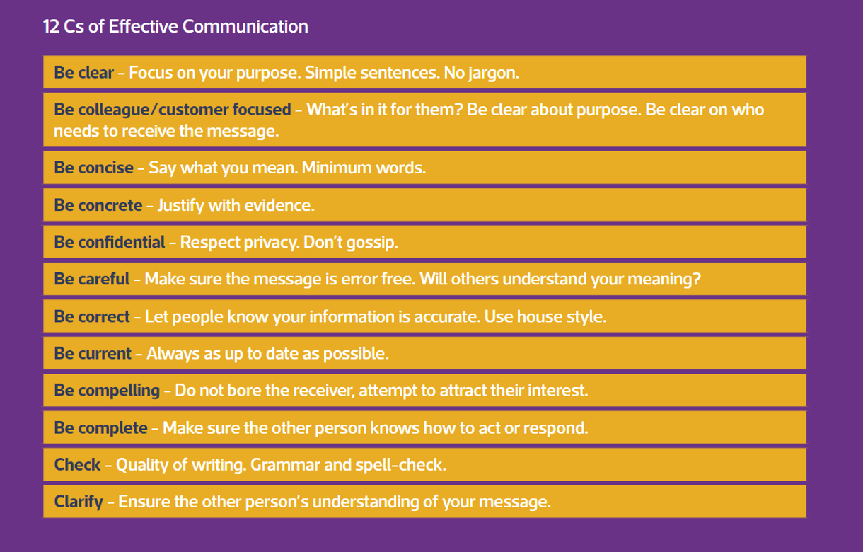 LE Communicating2.png