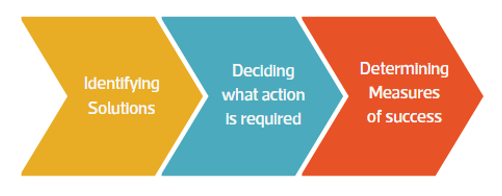 LE Managing Upwards2.png