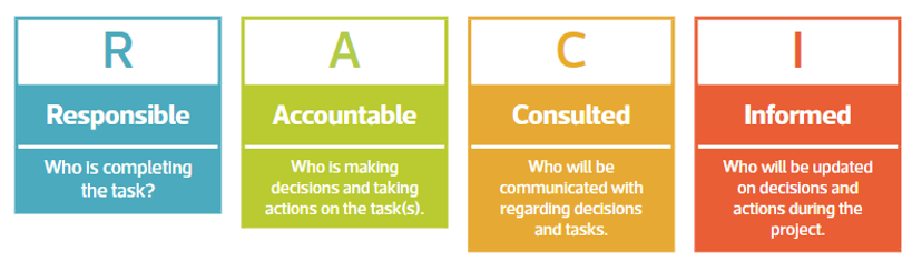 LE Leading Projects3.png