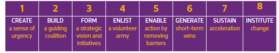 LE Leading Change3.png